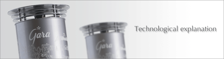 GARA Surround �Z�p���